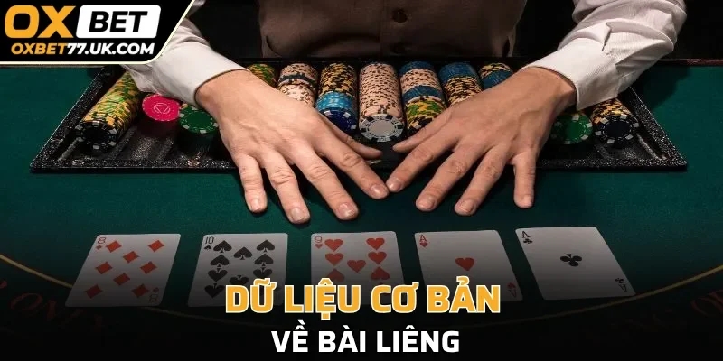 Dữ liệu cơ bản về bài liêng