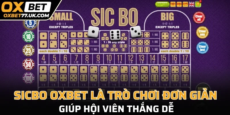 Sicbo OXBET là trò chơi đơn giản giúp hội viên thắng dễ